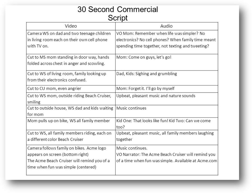 TV Commercial Script example. 30-second commercial script: video descriptions on the left, audio on the right. Ad is promoting bicycles.