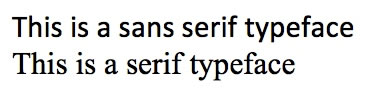 Example of &ldquo;Sans Serif Typeface&rdquo;