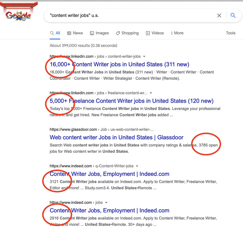 A screenshot of a Google search for the term &ldquo;content writer jobs&rdquo; U.S.
