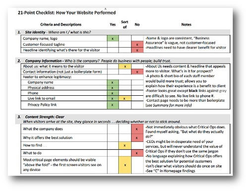 Part of the 21-Point Checklist included in the AWAI program &ldquo;Site Audits Made Simple&rdquo;