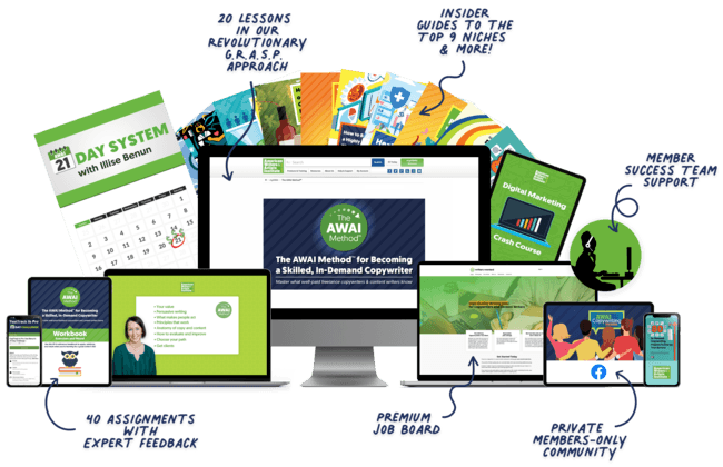 A collection of all the reports and resources that come with The AWAI Method&trade; for Becoming a Skilled, In-Demand Copywriter